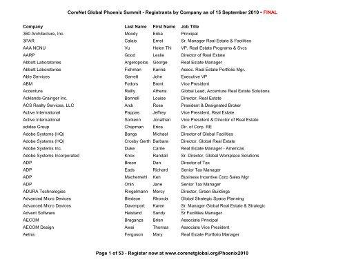 Sumit Mangal, photo 2