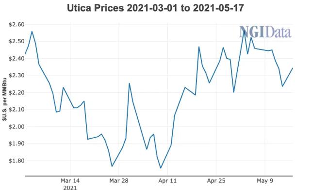 Quentin Hicks, photo 1