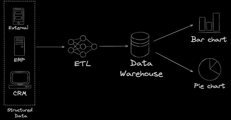 Bijil Subhash, photo 1