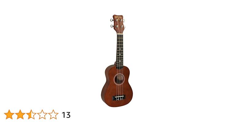 Amanulla Sk, photo 1