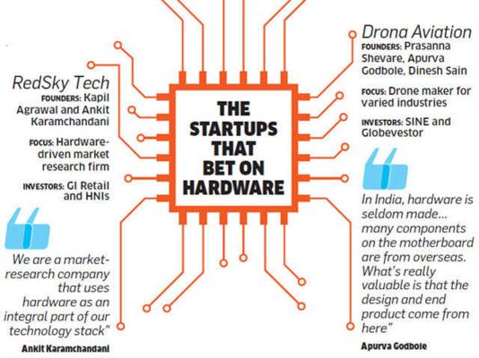 Ankit Karamchandani, photo 2