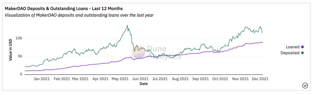 Bakul Badwal, photo 1