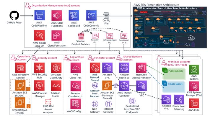 Steven Hogarth, photo 1