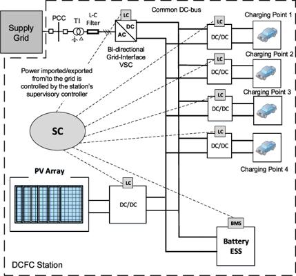 Terence Goveas, photo 1
