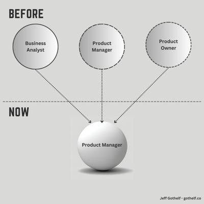 Sam Bravery, photo 1