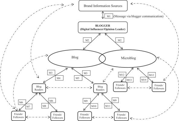 Scott Rappaport, photo 2