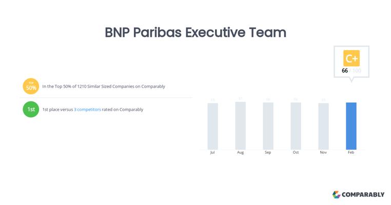 Nathalie Texier-Guillot, photo 2