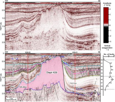 Martha Pedden, photo 1
