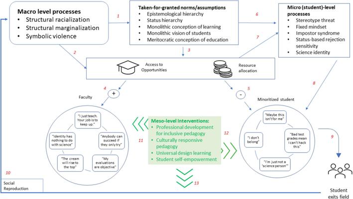 Adrian Calderon, photo 2