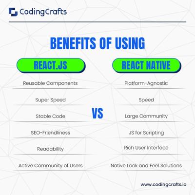 Ambrish Sukla, photo 1