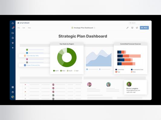 Lauren Postlewait, photo 1