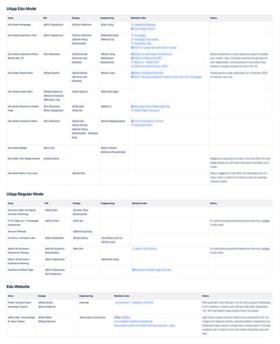 Alexander Naberezhnov, photo 2