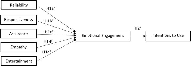 Ben Chandler, photo 1