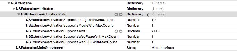 Dhruv Sringari, photo 1