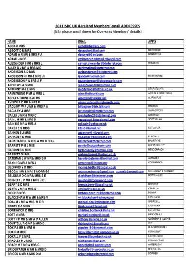 Maarit Watkins, photo 1