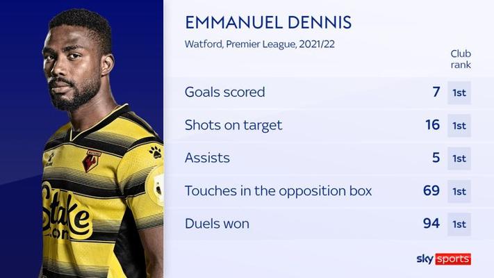 Gerard Brand, photo 1