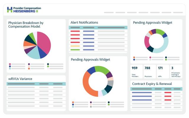 Matt Resteghini, photo 1