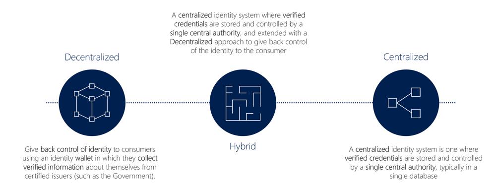 Bert Hoorne, photo 2