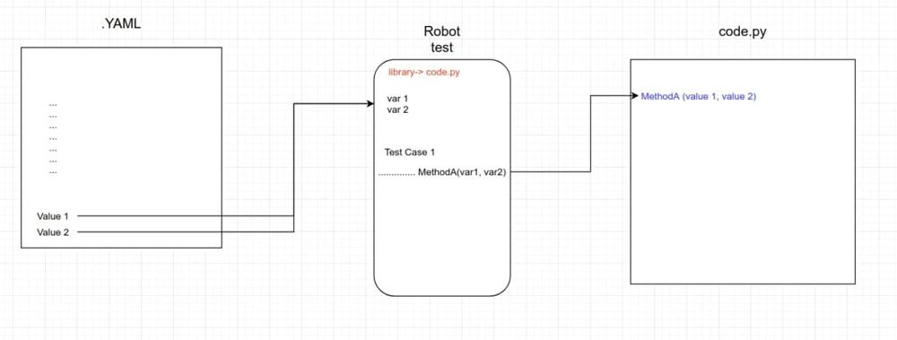 Eftychia Thomaidou, photo 1