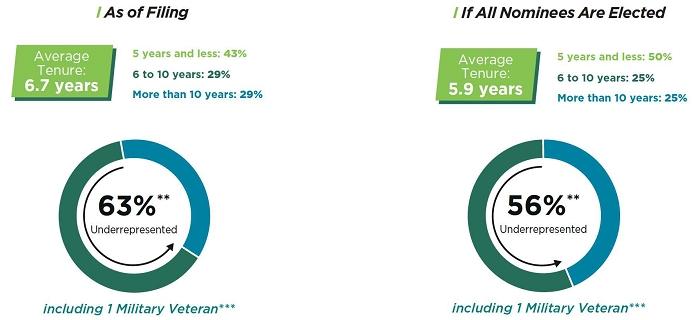 Johnny Jackson, photo 2