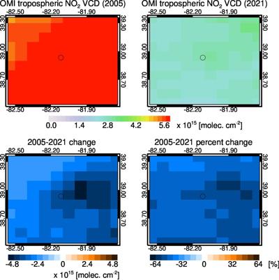 Gavin Power, photo 1