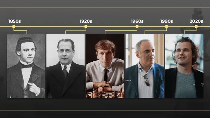 Christopher Schroth, photo 2