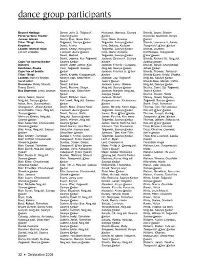 Max Hinchman, photo 2