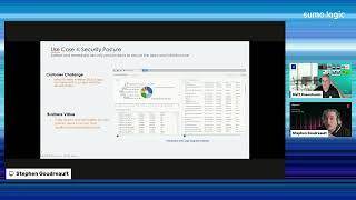 Allen McClinton, photo 2