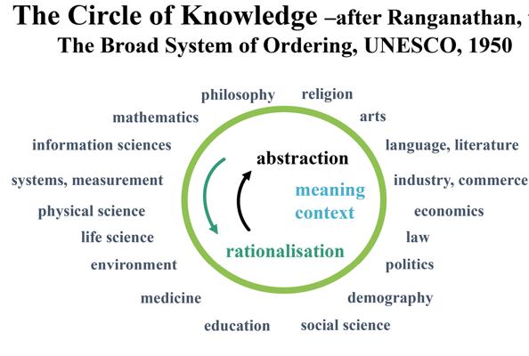 John Burroughs, photo 1