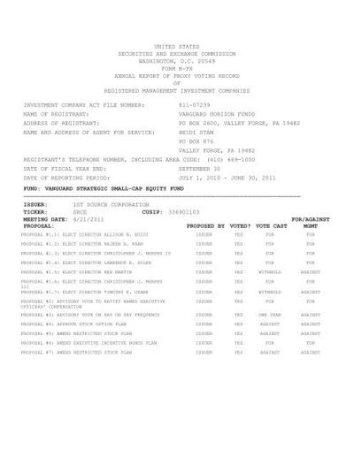 Heidi Upton, photo 2