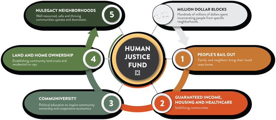 HE Professor Foligavi K Adomdza, photo 2