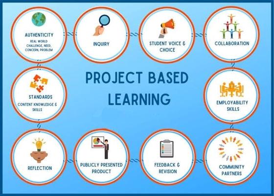 Viswanath Nuggu, photo 2