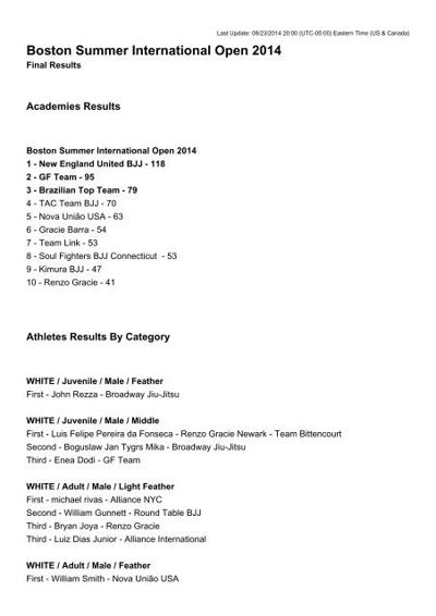 Felipe Spindola, photo 1