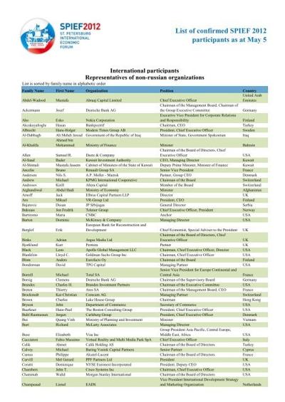 Timofey Isaev, photo 1