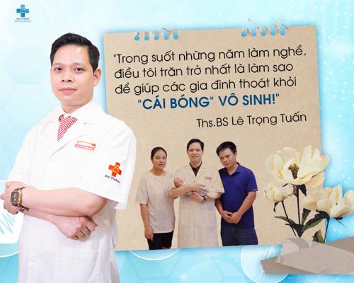 Thinh Le Phuc, photo 1