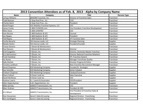 Johnny Dewan, photo 2