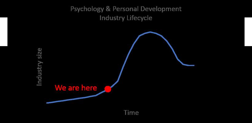 Ivan Vaganov, photo 1