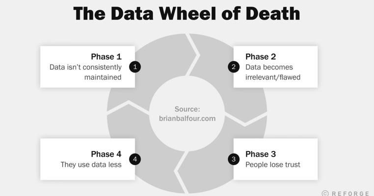 Dorian Bilinski, photo 2