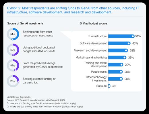 Callum Farrell-Morris, photo 2