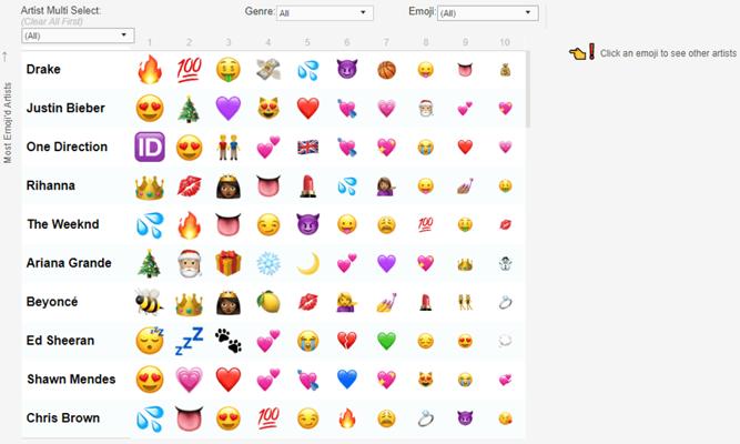 Ryan Lavigne, photo 2