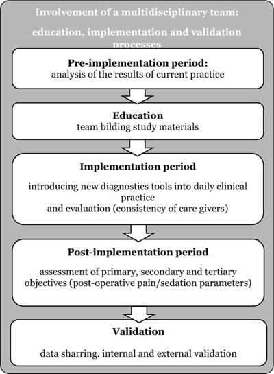 Jim VanBlaricum, photo 2