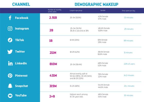 Ignacio Soler, photo 1