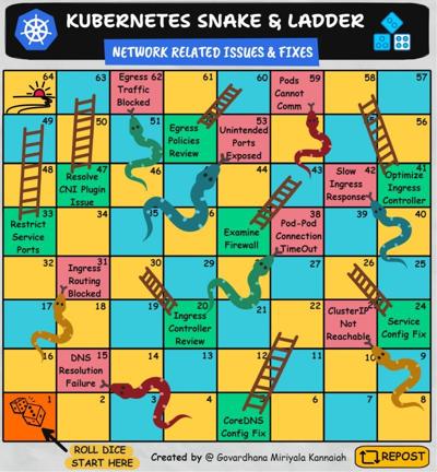 Andreas Prins, photo 2