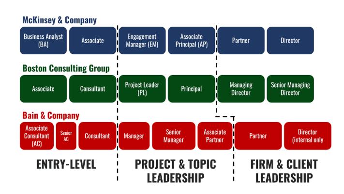 Thaer Tafesh, photo 2