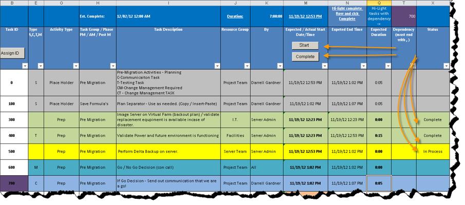 Darrell Gardner, photo 1