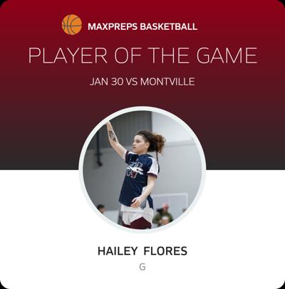 Haley Flores, photo 1