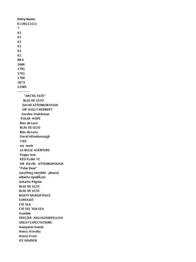 John wilfred Edward Sharp, photo 2