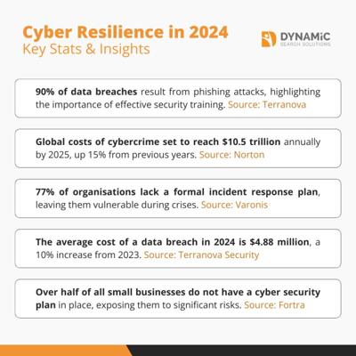 Alan Heward, photo 2