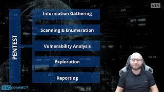 Mateus Buogo, photo 1