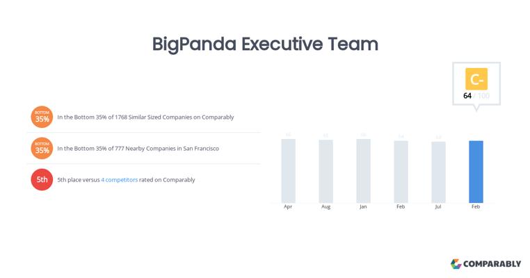 Eyal Efroni, photo 1